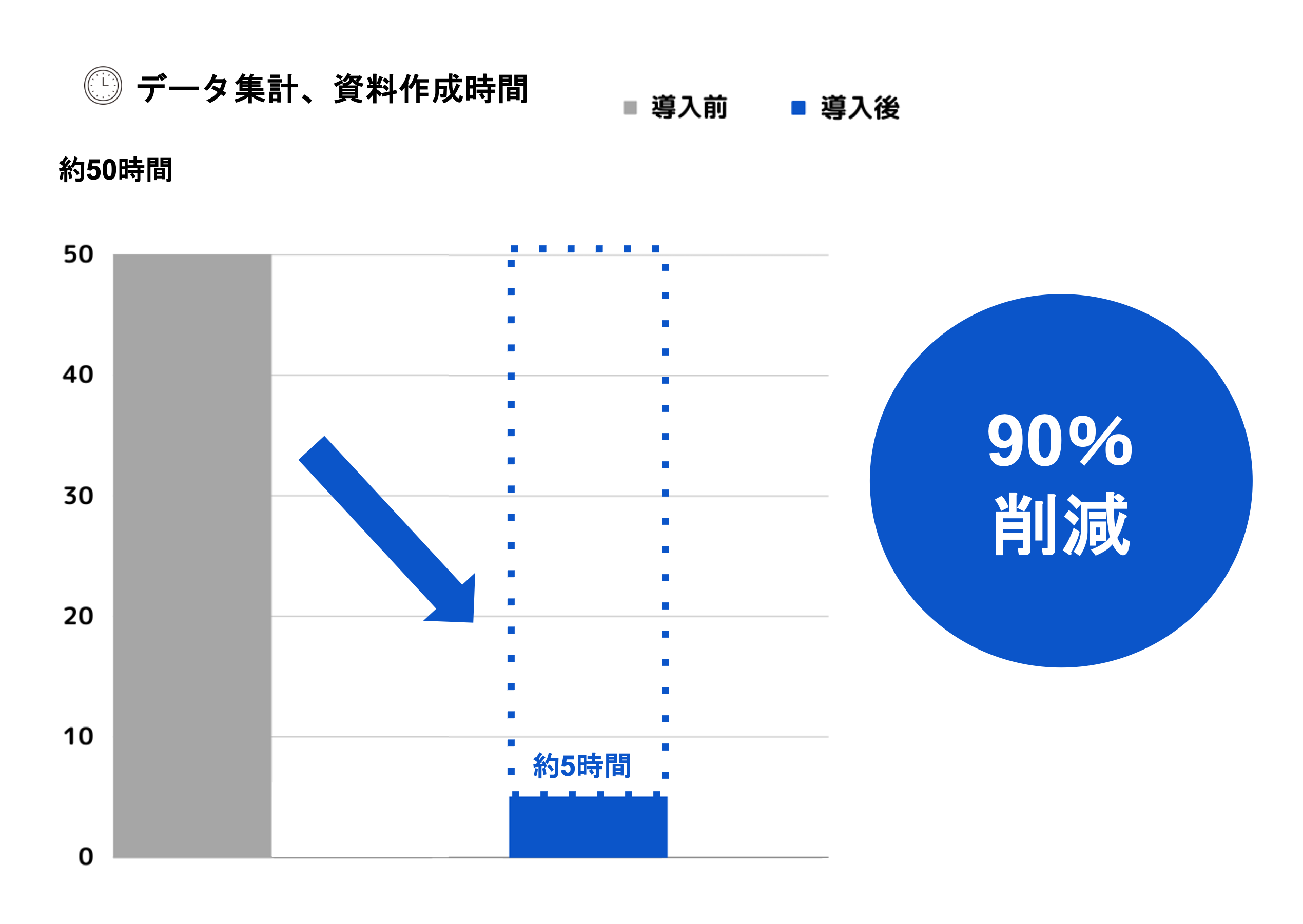 削減グラフver2-1