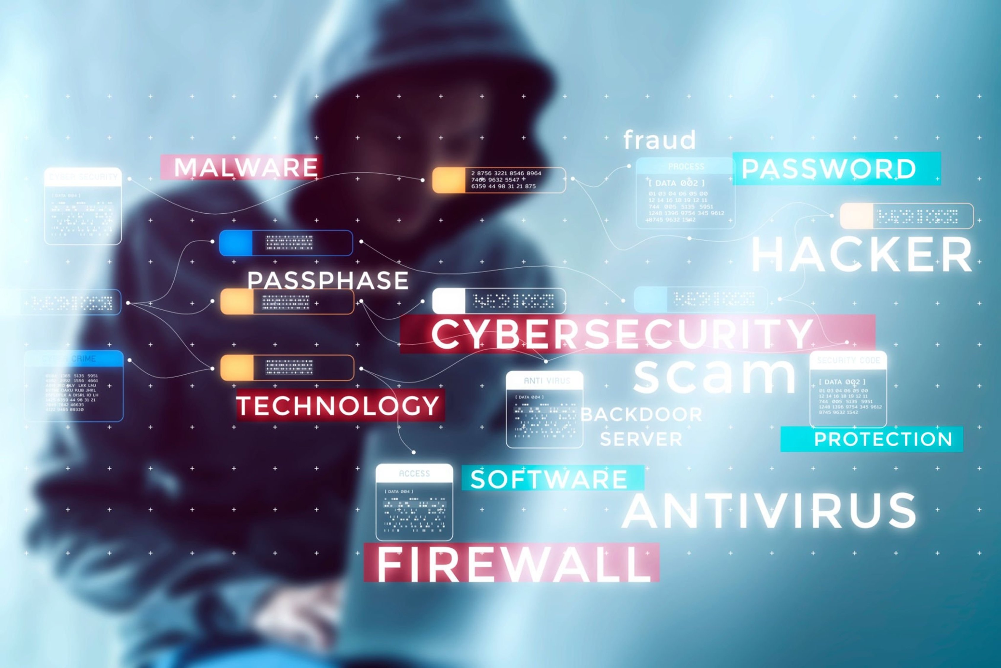 cybersecurity-cybercrime-internet-scam-anonymous-hacker-crypto-currency-investment-digital-network-vpn-technology-computer-virus-attack-risk-protection