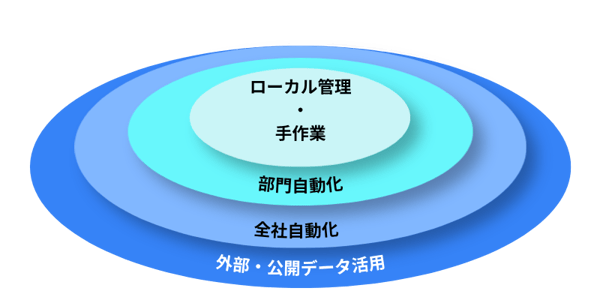 katsuyou-high katsuyou-high