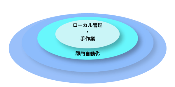 katsuyou-low-1 katsuyou-low-1