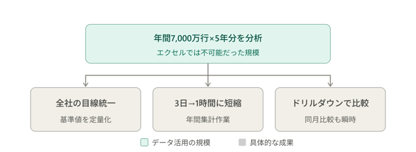 nousouken_result_focus