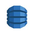 aws dynamodb