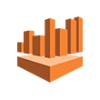 aws athena