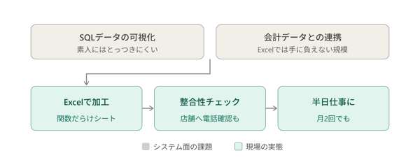 tobujuhan_data_challenge_focus